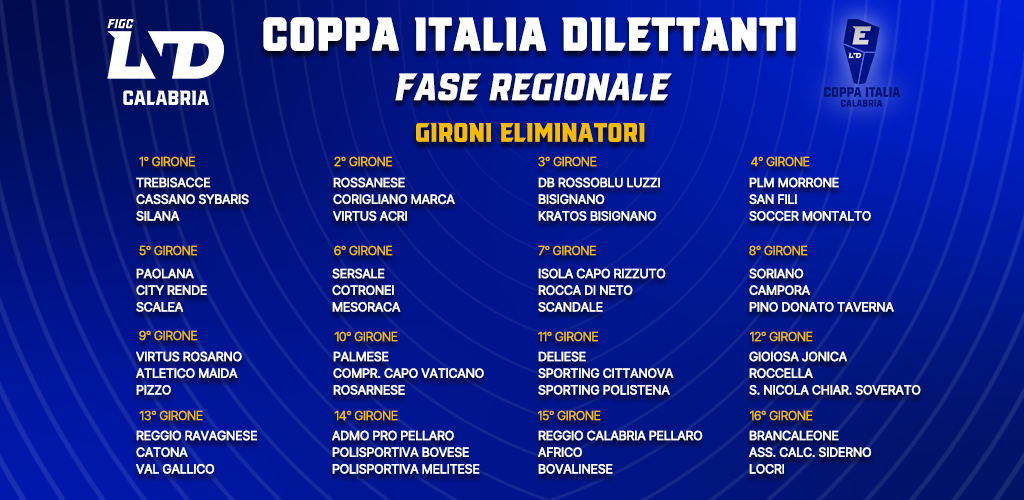 Coppa Italia Dilettanti